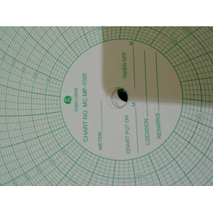 Recording charts paper graphic control MC MP-1000