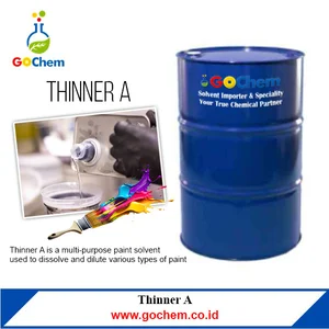 Pengencer Cat Thinner Tinner A