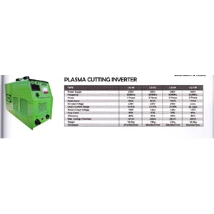 Mesin Las Plasma Cutting Inverter LG-100 Morris