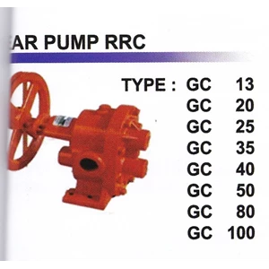 Gear Pump RRC 