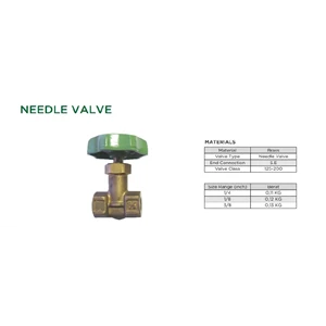 Needle Valve Onda Class 125-200 Brass