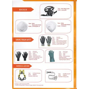 Honeywell Type Workeasy Safety Gloves