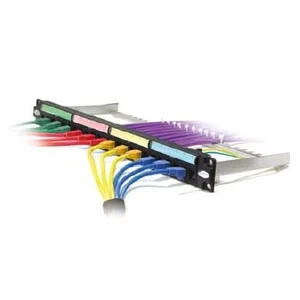 Patch Panel Rosenberger Cat.6A UTP 24Port