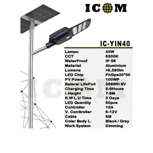 Lampu jalan pju icom ic-yin 40 watt
