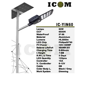 Aksesoris lampu jalan tio 60 watt