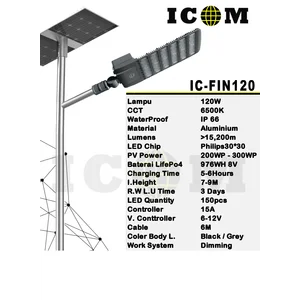 Lampu tenaga surya icom ic-fin 120 watt