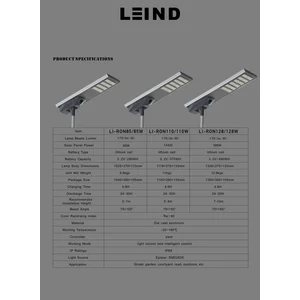Aksesoris lampu jalan AIO li-ron 128 watt by SNI