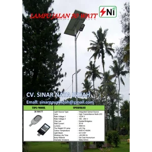 Pju led solar cell 30watt