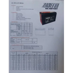 Pju led solar cell 30watt