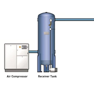 Pressure Air/Water Receiver Tank