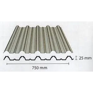 Atap Trimdeck KR-5 0.25mm (750mm) Atap Galvalum / Seng