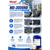 Anti Blooming MD-3009NB  (Water Based)