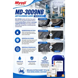 Anti Blooming MD-3009NB  (Water Based)