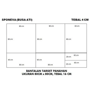 Bantalan Target Panahan Dari Spon Eva
