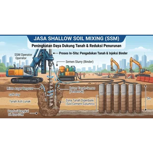 Jasa Pekerjaan Shallow Soil Mixing SSM (Jasa Pemborong Bangunan)