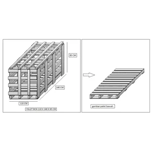Palet Kayu Dan Peti Kayu