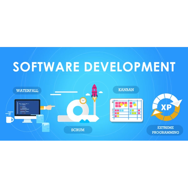 Pengembangan Software By PT Putra Teknologi Solusindo