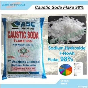 Liquid Caustic Soda 