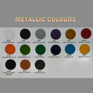 Cat Semprot Raptor Metallic Color