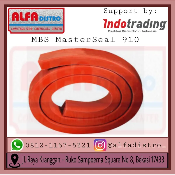 MasterSeal 910 - Swellable HydrosweLling WaterStop Bahan Waterproofing 