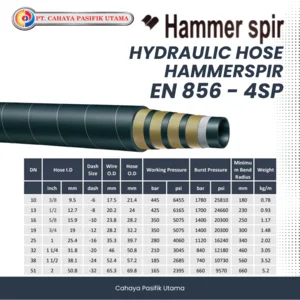 Selang Hidrolik Hose HAMMERSPIR 4 WIRE - EN 856 4SP - 4 KAWAT