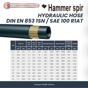 SELANG HIDROLIK HOSE HAMMERSPIR 1 KAWAT - DIN EN 853 1SN / SAE 100 R1AT - 1 WIRE