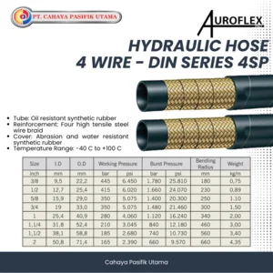 SELANG HIDROLIK HOSE AUROFLEX 4SH - 4 KAWAT WIRE