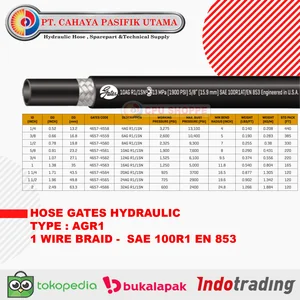 SELANG HIDROLIK GATES 1 KAWAT AGR1