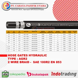 SELANG HIDROLIK GATES 2 KAWAT AGR2