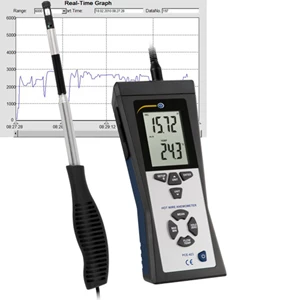 Hot Wire Anemometer PCE-423
