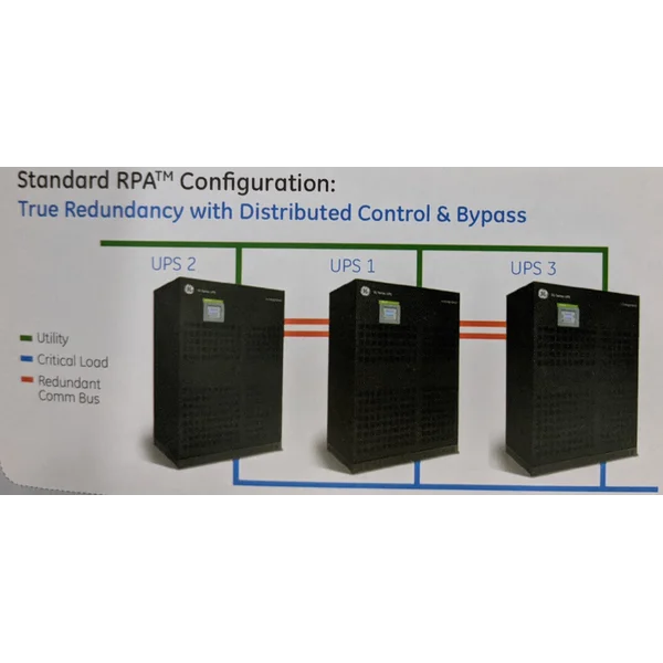 UPS GE General Electric SG Series