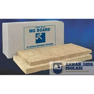 Rockwool Tombo Lembaran