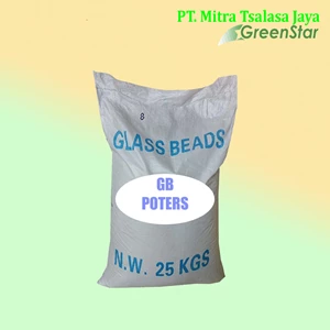 Glass Bead Poters