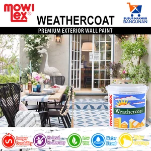 Mowilex Cat Tembok Exterior Premium