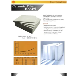BLANGKET FIBER ALUMINA PENGECORAN LOGAM