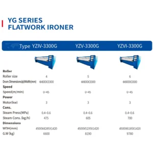 Setrika Uap Press YG Series Flatwork Ironer 
