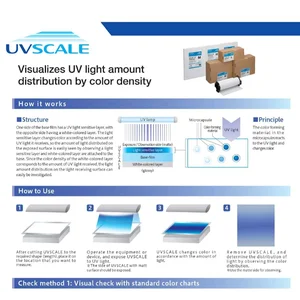 Fujifilm UV Scale lamp Produk 