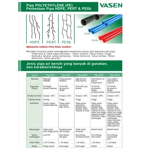 Pipa PVC Air Panas Vasen 