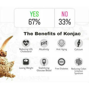 Tepung Porang / Konjac / Konnyaku