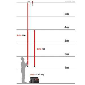 SOLO 100 001 TELESCOPIC ACCESS POLE 4BAGIAN SAMPAI 4KOMA5MTR UNTUK MENCAPAI KETINGGIAN 6METER