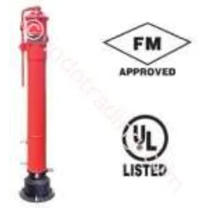 Weilong Ip888 Indikator Post