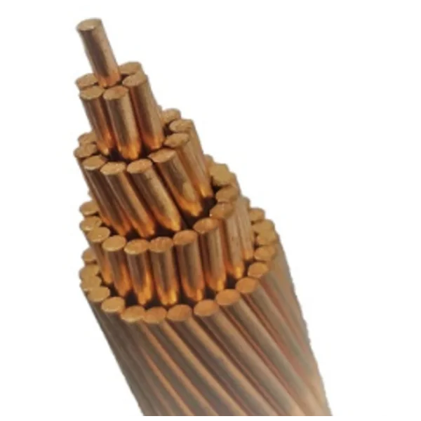 Bare Copper Conductor (Bcc) Berkualitas - PT. Inti Semesta Era Jaya ...