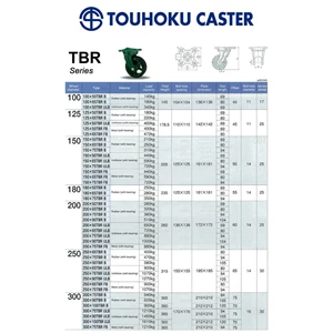 Roda Troli Touhoku Caster Tbr Series