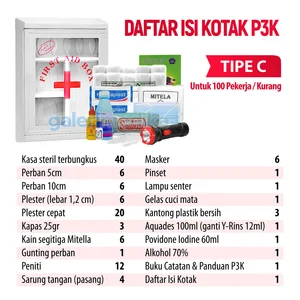  P3K untuk Perusahaan dan Kebutuhan Proyek