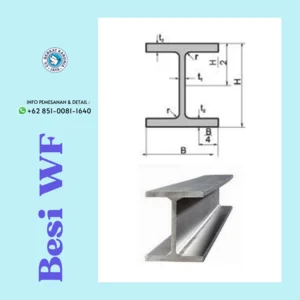 Besi WF BKJ area Surabaya 