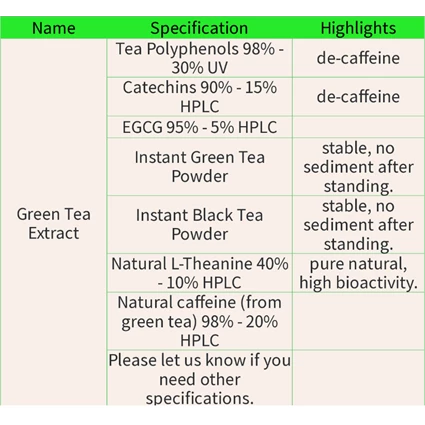 Dari Ekstrak Teh Hijau - Green Tea Extract 1
