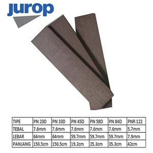 Vane Kit Jurop PN 33D