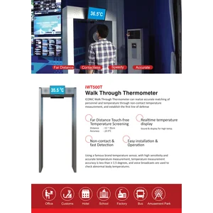 Kamera Thermal Cctv