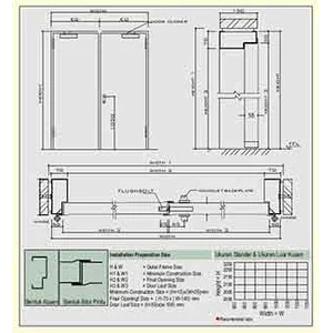 Pintu Besi Steel Door 