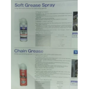 Grease Spray Lubricant Cleaner And Remover